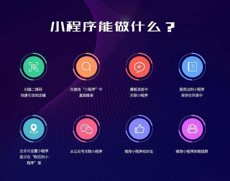 北京网站建设：挖掘企业成长的新引擎